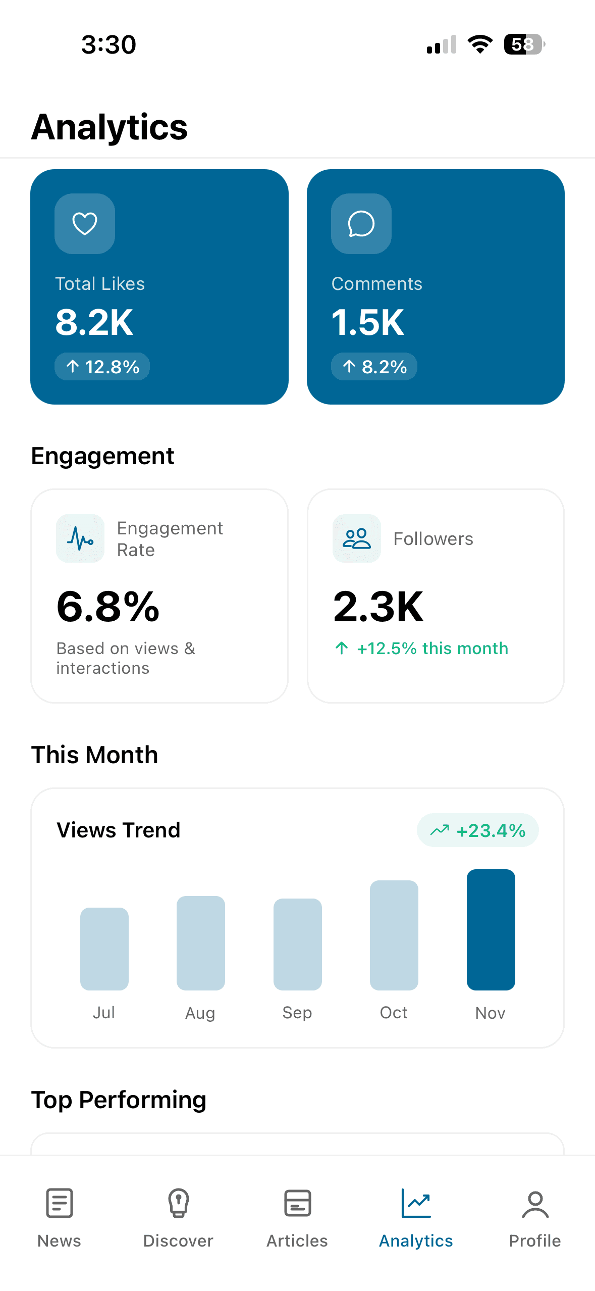 Chotkari App Screenshot